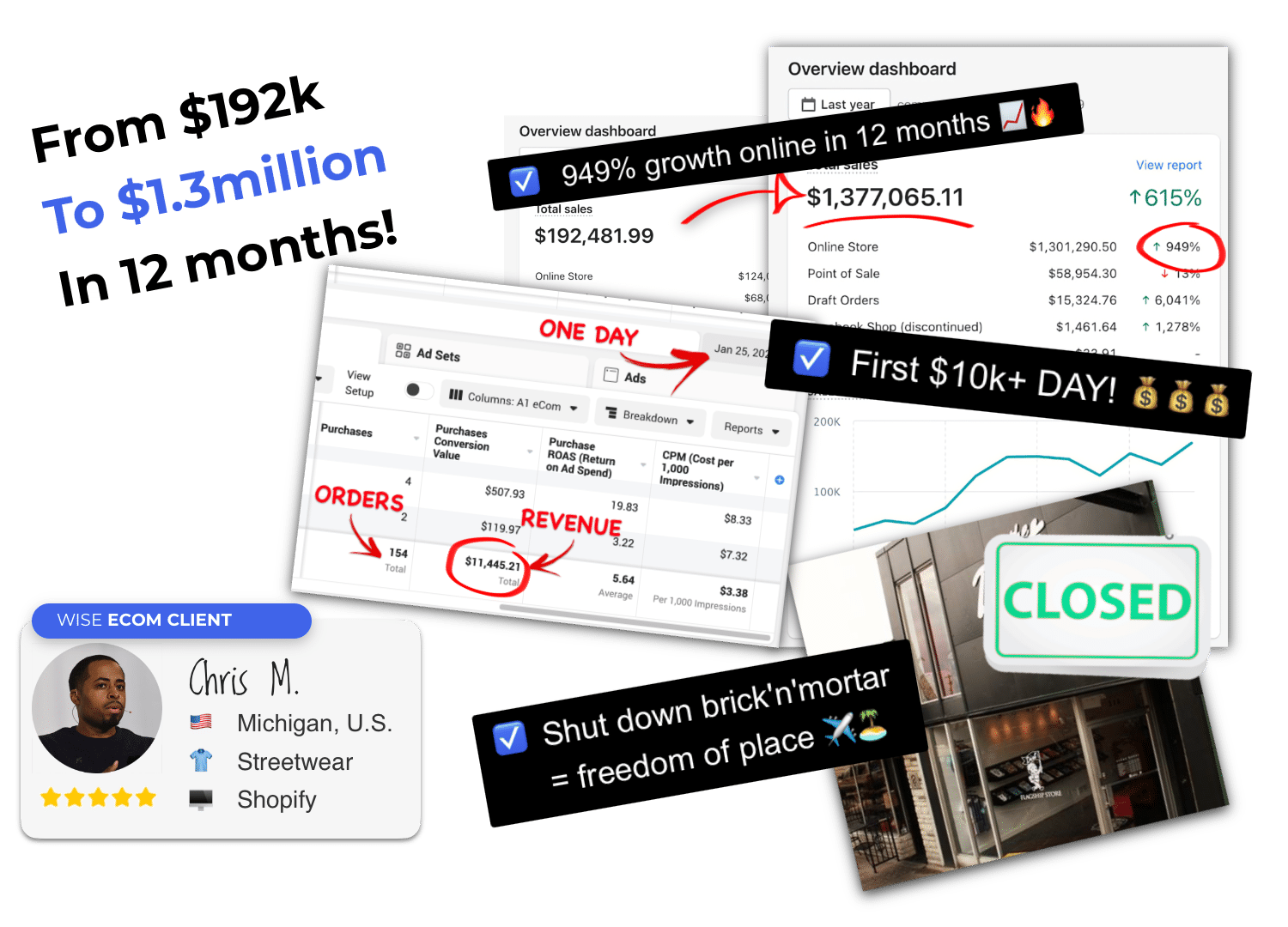 adswise.co-results-chris-story-1500px-v3-transparent